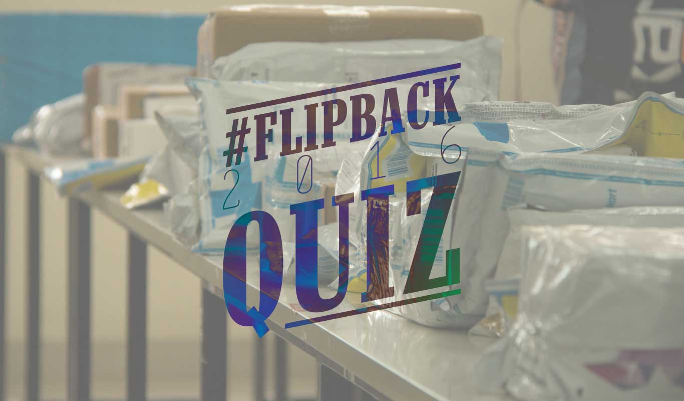 #FlipBack2016Quiz – How deeply have you read the top Flipkart Stories?