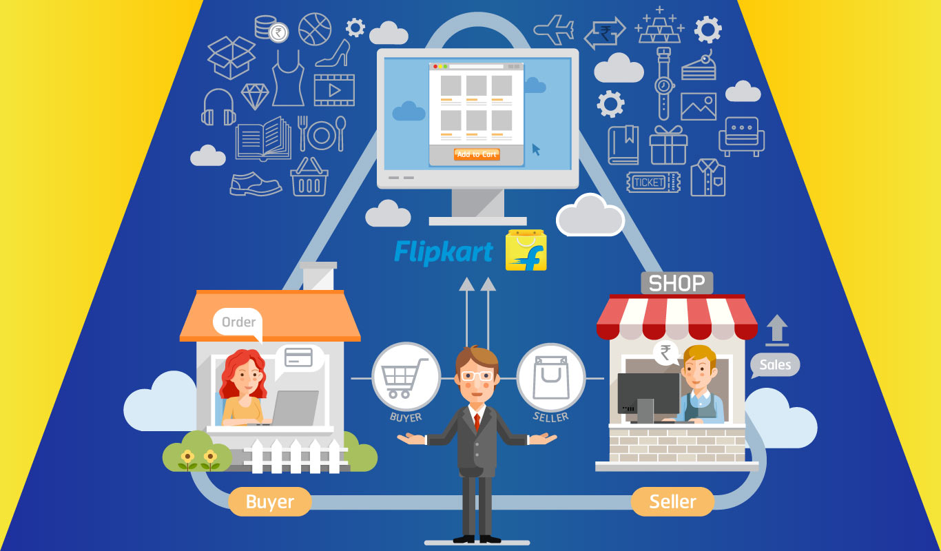 How Flipkart innovated to build India’s exemplary e-commerce marketplace